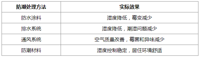 2025新澳门原料免费